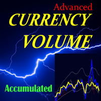 Advanced Accumulated Currency Volume