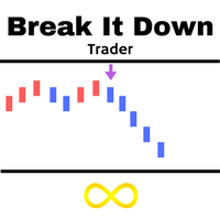 Break It Down