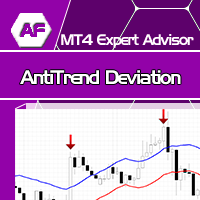 EA AntiTrend Deviation