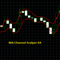 MA Channel Scalper EA