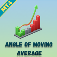 Angle of Averages