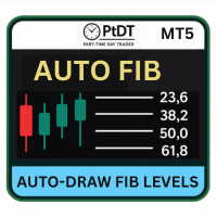 Auto Fib MT5