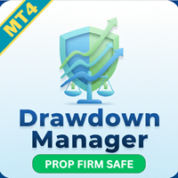 Drawdown Manager MT4