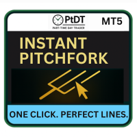 Instant Pitchfork MT5