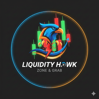 Liquidity zones Pro