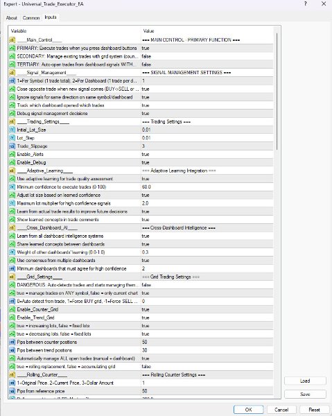 Screenshot #1 MACD Consensus Dashboard Trade Executor