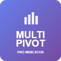 Multi Pivot Indicator MT5