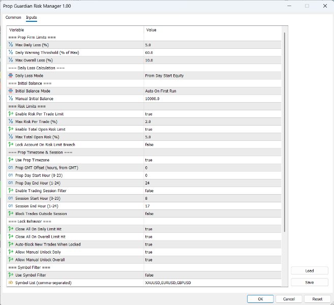 Imagens #2 Prop Guardian Risk Manager MT5
