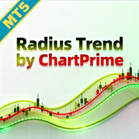 Radius Trend by ChartPrime