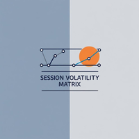 Session Volatility Matrix