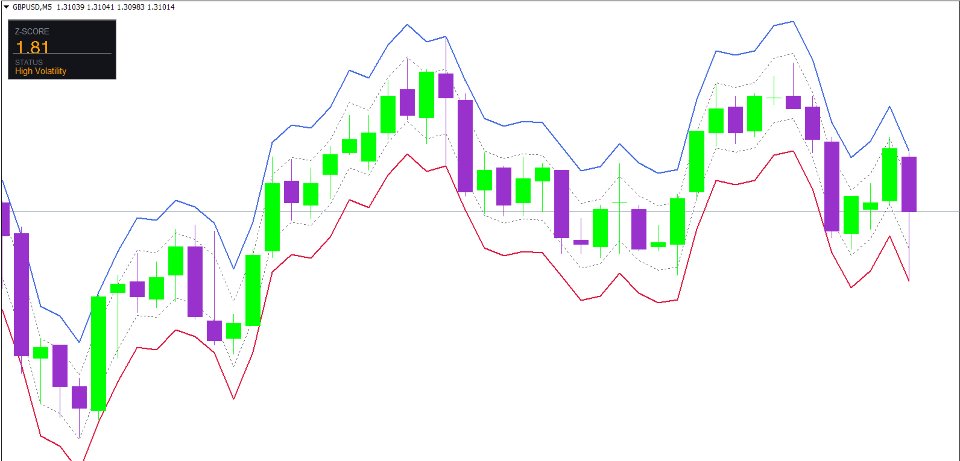 Screenshot #1 Session Volatility Matrix
