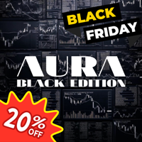 Aura Black Edition MT5