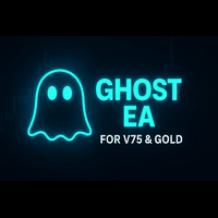 Ghost version 2