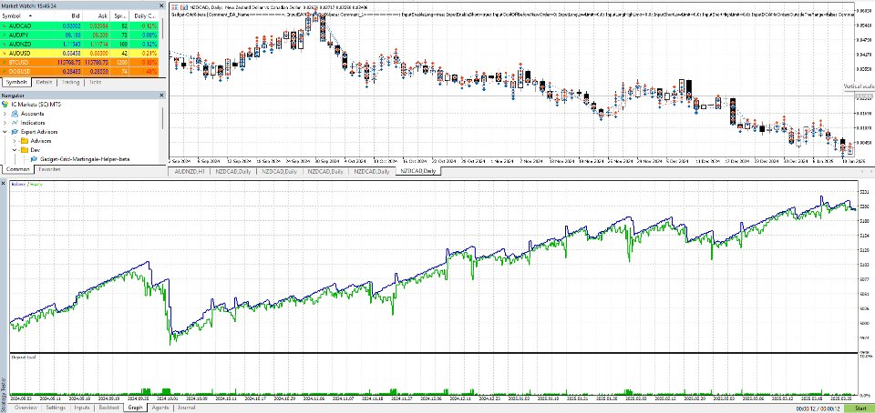 Screenshot #2 GridX Pro MT5