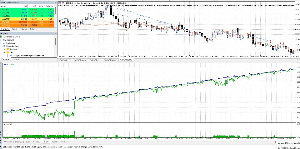 Screenshot #5 GridX Pro MT5