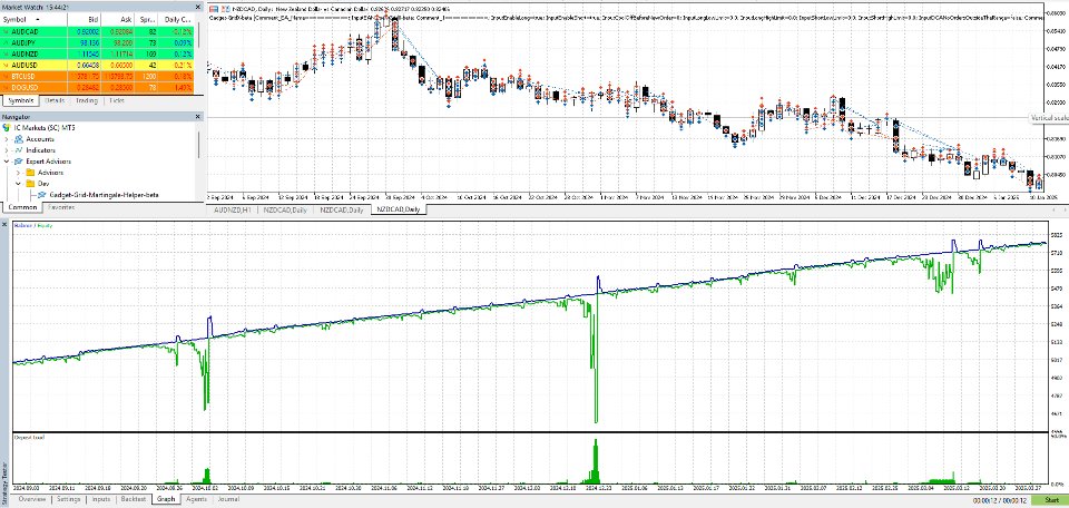 Screenshot #3 GridX Pro MT5