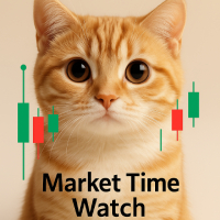 Market Time Watch MT4