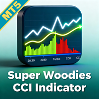 Super Woodies CCI MT5
