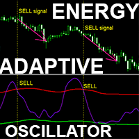 Adaptive Energy Oscillator m