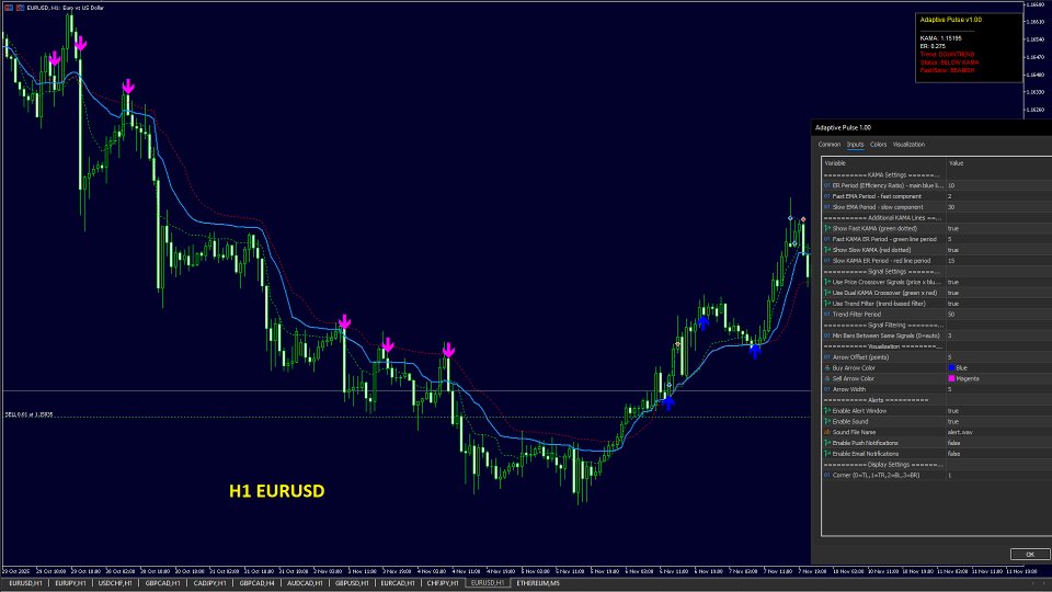 Screenshot #6 Adaptive Pulse