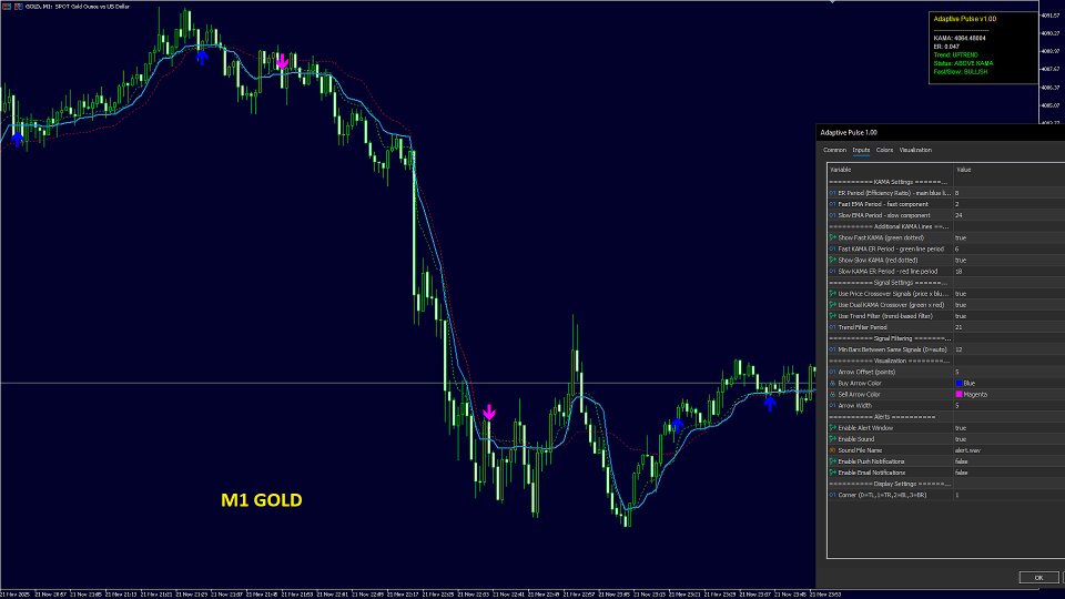 Screenshot #3 Adaptive Pulse