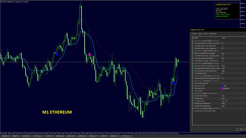 Screenshot #2 Adaptive Pulse