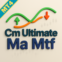 Cm Ultimate Ma Mtf MT4