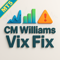 CM Williams Vix Fix MT5