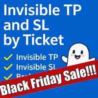 Invisible TP and SL by Ticket