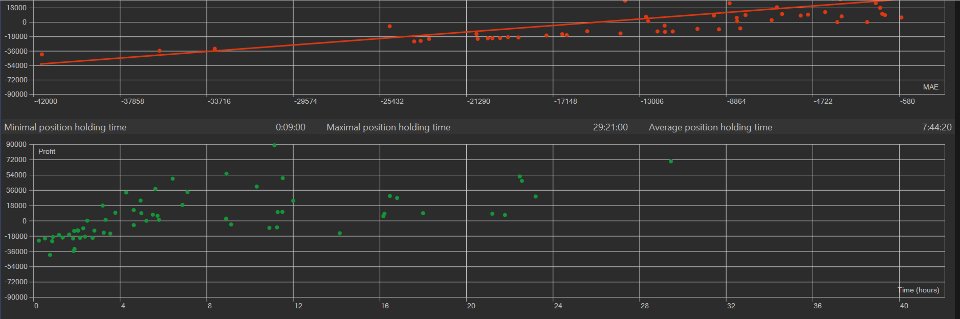 Screenshot #5 Three Masters