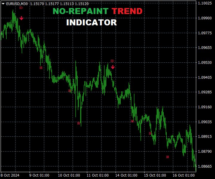 Ekran görüntüsü #2 Trend Reverting PRO