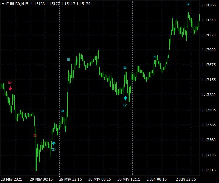 Ekran görüntüsü #9 Trend Reverting PRO
