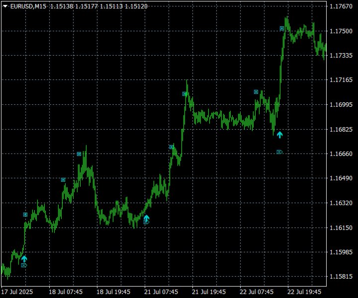 Ekran görüntüsü #8 Trend Reverting PRO