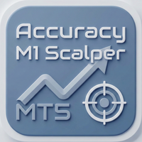 Accuracy M1 Scalper MT5