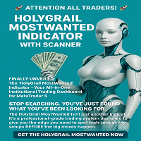 HolyGrail MostWanted Scanner Indicator