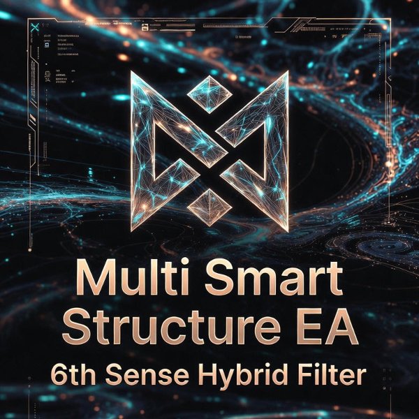 Screenshot #1 Multi Smart Structure EA