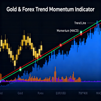 Quantum Edge Oscillator limited