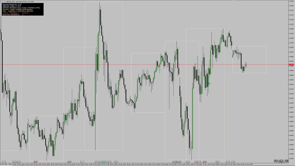 Screenshot #3 Session Range Pro