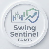 Swing Sentinel EA MT5