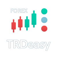 Trade easy control panel