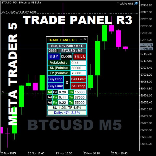 Screenshot #1 Trade Panel R3