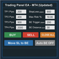 Trading Panel for Telegram Signals