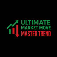 Ultimate market move master trend