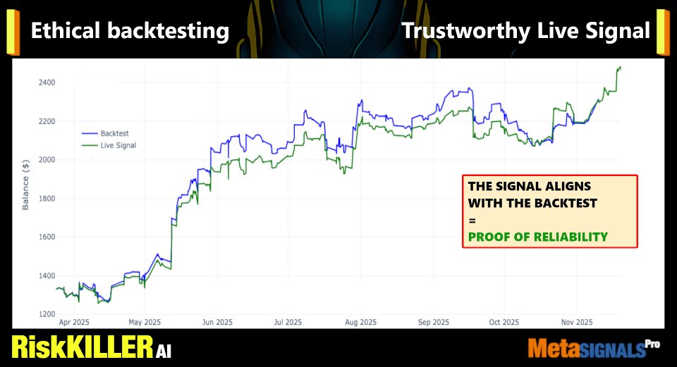 Screenshot #2 Risk Killer AI MT4