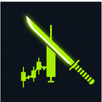 SamuraiFX Momentum Hunter