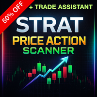 STRAT Price Action Scanner