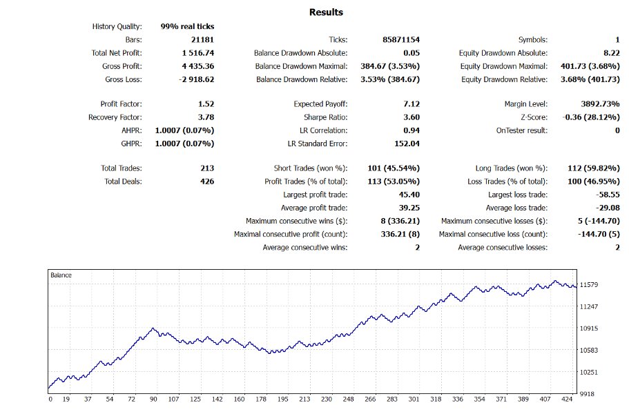Screenshot #2 Aurum Quant Engine