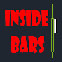 Colour Inside Bars MT5