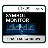 Multi Symbol Monitor