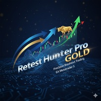 Retest Hunter Pro Gold